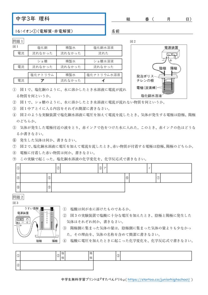 中3理科「化学変化とイオン（電解質・非電解質）」学習プリント無料ダウンロード・印刷